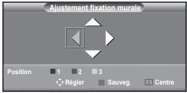 SAMSUNG LE40A626 - Accès à la position mémorisée - 1