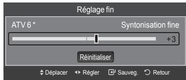 SAMSUNG LE40A626 - Syntonisation fine des chaînes analogiques - 2