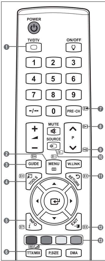SAMSUNG LE40A626 - Teletext Feature - 1