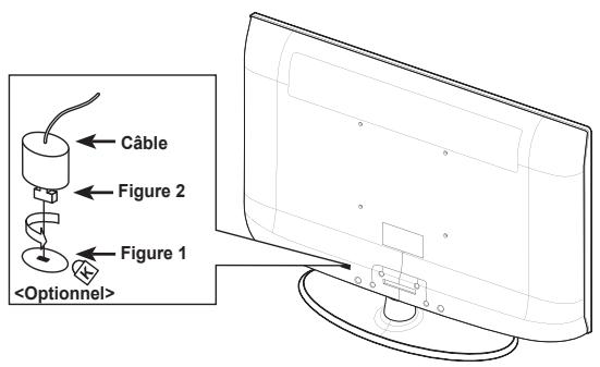 SAMSUNG LE40A626 - Utilisation du verrouillage kensington antivol (en fonction du modèle) - 1