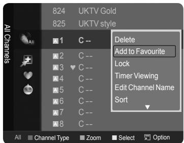 SAMSUNG LE40A626 - > Adding multiple channels to Favourites - 2