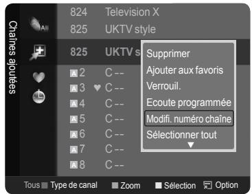 SAMSUNG LE40A626 - Tri des chaînes mémorisées - analogue - 4