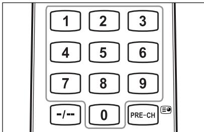 SAMSUNG LE40A626 - Fonction de télétexte - 2