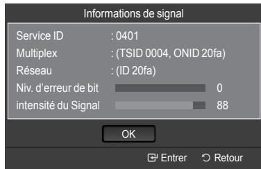 SAMSUNG LE40A626 - Vérification des informations relatives au signal numérique - 2