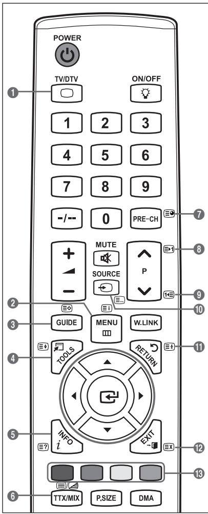 SAMSUNG LE40A626 - Fonction de télétexte - 1