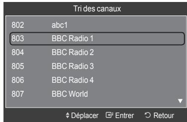 SAMSUNG LE40A626 - Tri des chaînes mémorisées - analogue - 3