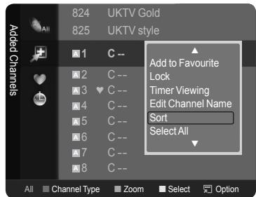 SAMSUNG LE40A626 - Sorting the Stored Channels-Analogue - 2