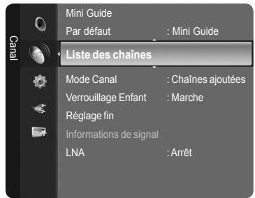 SAMSUNG LE40A626 - Affichage de toutes les chaînes - 1