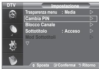 SAMSUNG LE40A656A1F - Regolazione della trasparenza del menu - 5