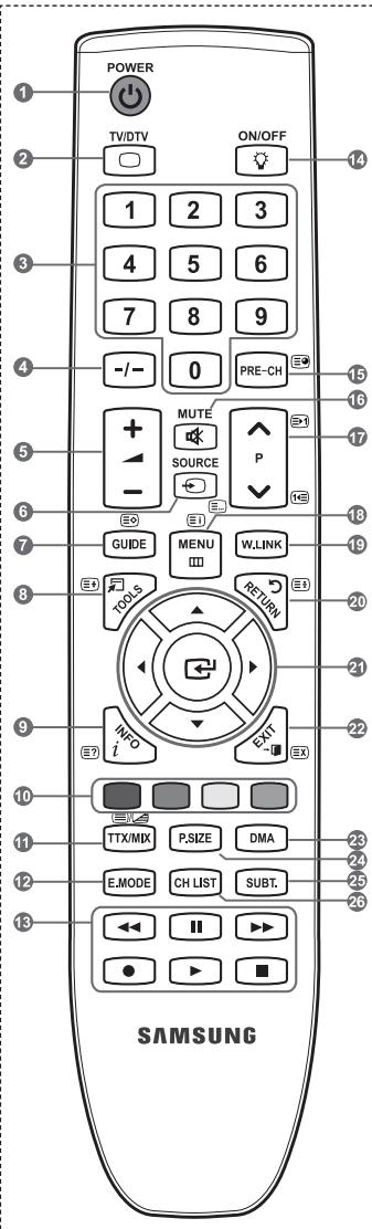 SAMSUNG LE40A656A1F - B Bloqueo Kensington (según el Modelo) - 1