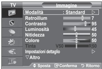 SAMSUNG LE40A656A1F - Impostazioni rapide - 1