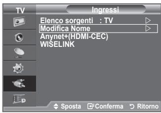 SAMSUNG LE40A656A1F - Assegnare un nome al dispositivo collegato ai jack di ingresso per amplificare la selezione della sorgente di ingresso. - 1
