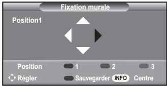 SAMSUNG LE40A656A1F - Accès à la position mémorisée - 1