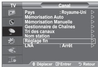 SAMSUNG LE40A656A1F - Attribution de noms aux canaux - 2