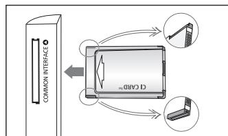 SAMSUNG LE40A656A1F - COMMON INTERFACE Slot - 1