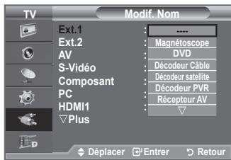 SAMSUNG LE40A656A1F - Vous pouvez sélectionner parmi les sources extérieures connectées aux prises d'entrée du téléviseur. - 7