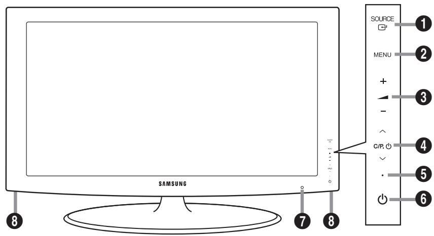 SAMSUNG LE40A656A1F - De muurbevestiging installeren - 2