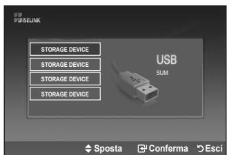 SAMSUNG LE40A656A1F - Utilizzo del menu WISELINK - 2