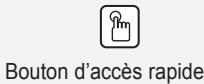 SAMSUNG LE40A656A1F - Recommandations d'utilisation - 3