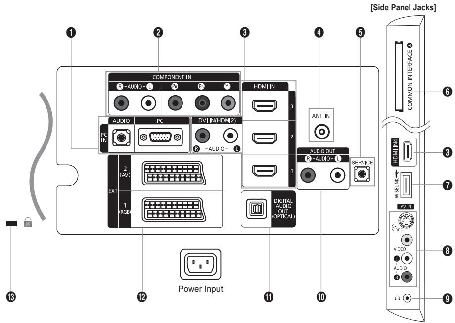 SAMSUNG LE40A656A1F - Speakers - 1