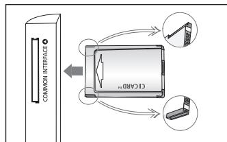 SAMSUNG LE40A656A1F - Ranura para COMMON INTERFACE - 1