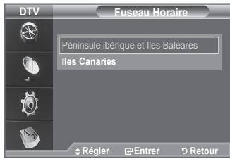 SAMSUNG LE40A656A1F - Sélection du fuseau horaire (Espagne uniquement) - 2