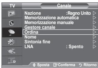 SAMSUNG LE40A656A1F - Memorizzazione automatica dei canali - 6