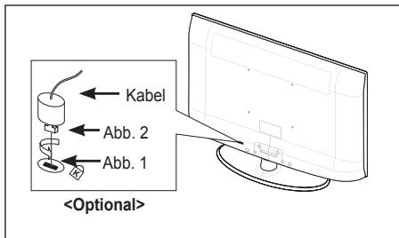 SAMSUNG LE40A656A1F - Kensington-Schloss als Diebstahlsicherung (modellabhängig) - 1