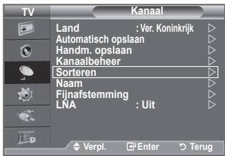SAMSUNG LE40A656A1F - Opgeslagen kanalen rangschikken - 1