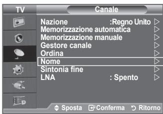 SAMSUNG LE40A656A1F - Asseg Nazionale di nomi ai canali - 1