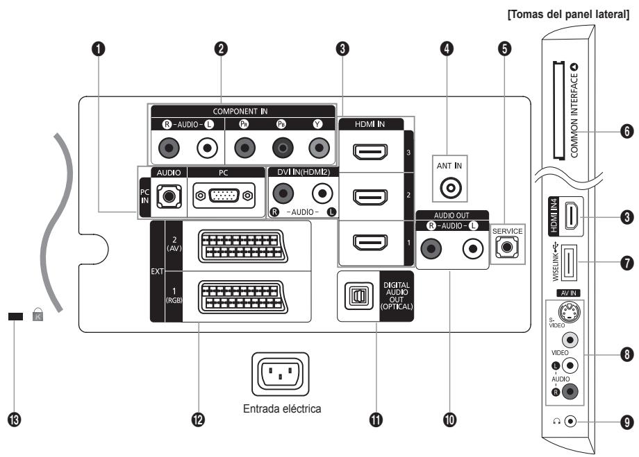 SAMSUNG LE40A656A1F - Altavoces - 1