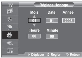 SAMSUNG LE40A656A1F - Réglage et affichage de l'heure actuelle - 2