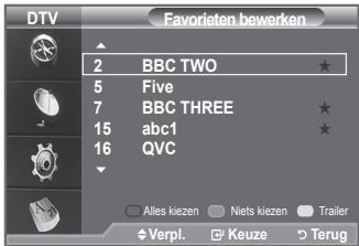 SAMSUNG LE40A656A1F - U knot deze functie wanner u een of meer voorkeurkanalen hebt geselecteerd. - 6