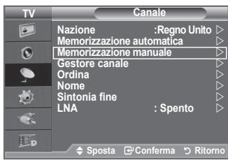 SAMSUNG LE40A656A1F - Memorizzazione automatica dei canali - 1