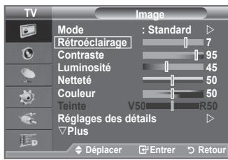 SAMSUNG LE40A656A1F - Réglage de l'image personnalisée - 1