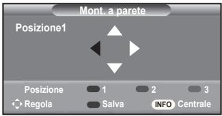 SAMSUNG LE40A656A1F - Ritrovamento della posizione - 1