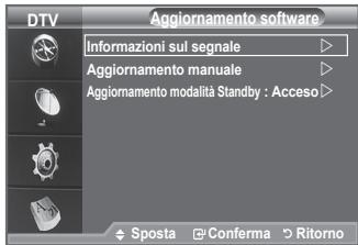 SAMSUNG LE40A656A1F - Aggiornamento del software - 2