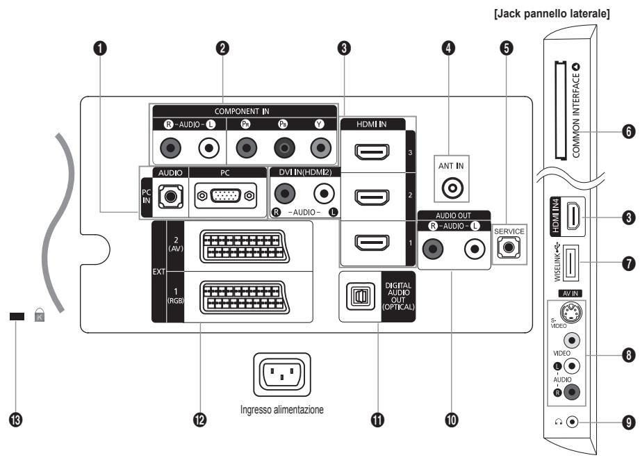 SAMSUNG LE40A656A1F - Altoparlanti - 1