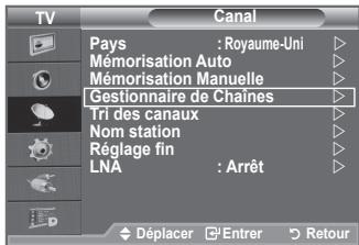 SAMSUNG LE40A656A1F - À l'aide de la fonction Gestionnaire de chaînes, vous pouvez aisément verrouiller ou ajouter des canaux. - 1