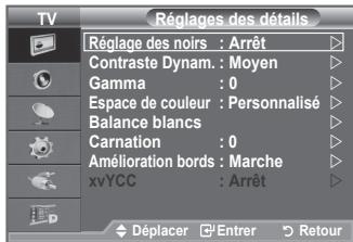SAMSUNG LE40A656A1F - Réglages des détails de l'image - 2
