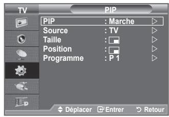 SAMSUNG LE40A656A1F - Affichage Picture In Picture (PIP) - 2