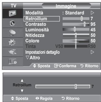 SAMSUNG LE40A656A1F - Impostazioni rapide - 4