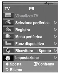 SAMSUNG LE40A656A1F - È possibile ascoltare l'audio tramite un ricevitore anzichè dagli altoparlanti del teilevisore. - 1