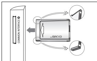 SAMSUNG LE40A656A1F - Steckplatz fur COMMON INTERFACE - 1