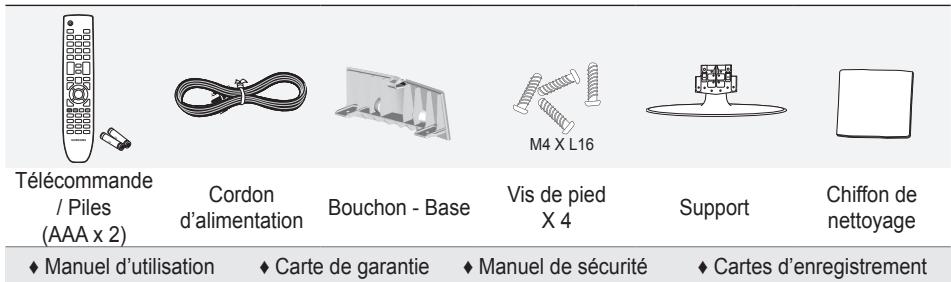 SAMSUNG LE40A656A1F - Recommandations d'utilisation - 4