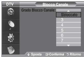 SAMSUNG LE40A656A1F - Regolazione della trasparenza del menu - 4