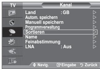 SAMSUNG LE40A656A1F - Gespeicherte Sender sortieren - 1