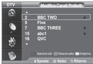 SAMSUNG LE40A656A1F - É possiblo utilisezzare esta funzione quando sono stati selezioniati uno o più canali preferiti. - 5