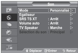 SAMSUNG LE40A656A1F - Fonctions audio - 1