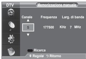 SAMSUNG LE40A656A1F - Aggiornamento manuale dell'elenco dei canali - 1